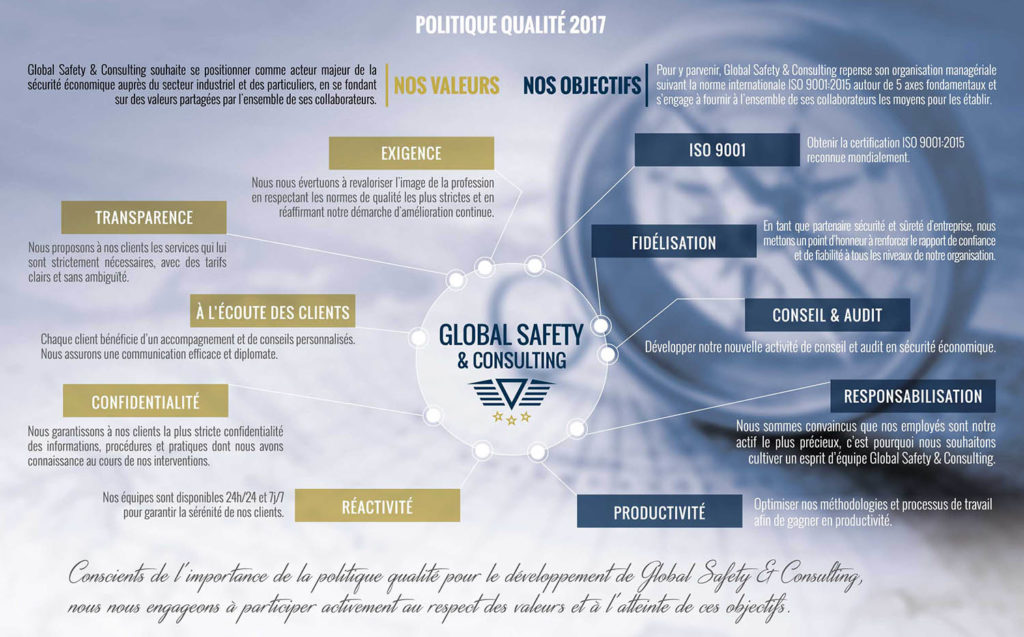 Global Safety - Politique qualité 2017